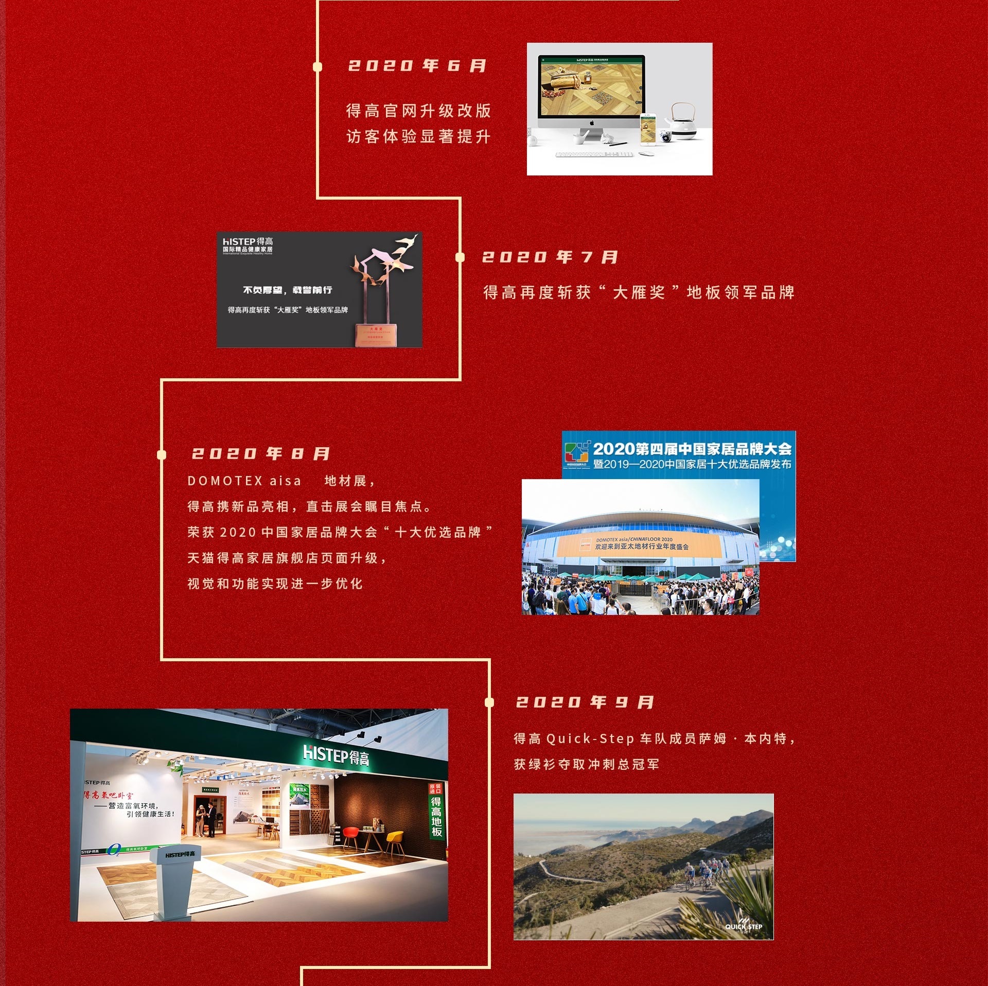 駿業日新，破浪前行 匯總 - 副本 (2)